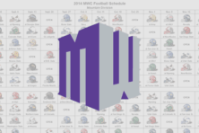 2014 Mountain West Conference Football Helmet Schedule