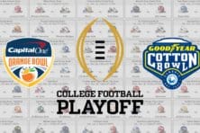 2015-16 College Football Bowl Helmet Schedule