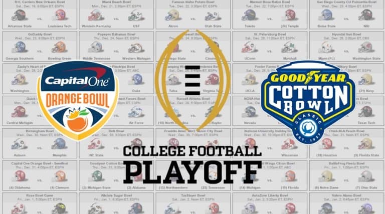 2015-16 College Football Bowl Helmet Schedule