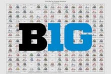 2016 Big Ten Football Helmet Schedule