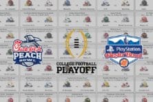 2016-17 College Football Bowl Helmet Schedule