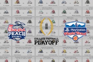 2016-17 College Football Bowl Helmet Schedule