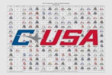 2017 C-USA Football Helmet Schedule