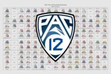 2017 Pac-12 Football Helmet Schedule