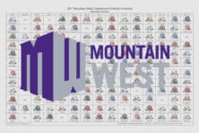 2017 Mountain West Conference Football Helmet Schedule