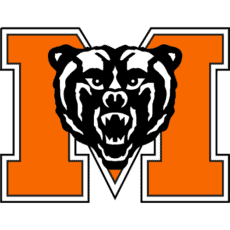 Mercer Bears Football Schedule