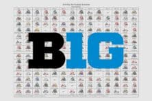 2018 Big Ten Football Helmet Schedule