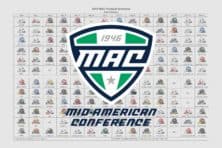 2018 MAC Football Helmet Schedule
