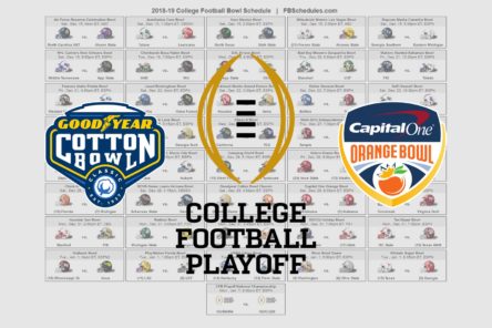 2018-19 College Football Bowl Helmet Schedule