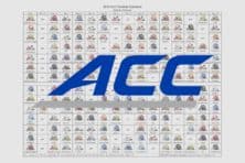 2019 ACC Football Helmet Schedule