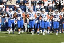 BYU, Rice schedule home-and-home football series for 2023, 2025