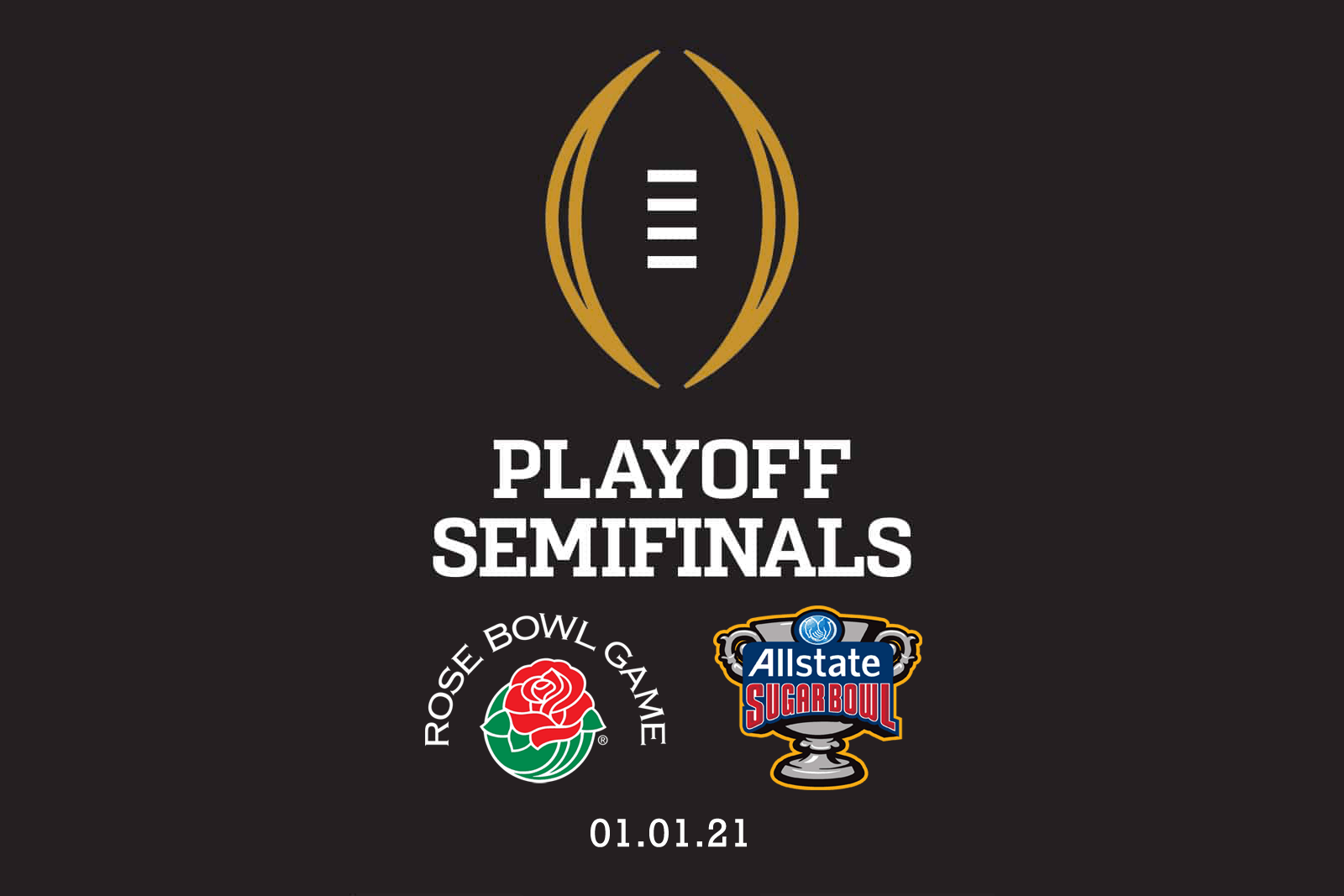 2020 College Football Playoff Semifinals