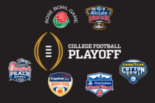 College Football Playoff: 2020 New Year’s Six bowls set