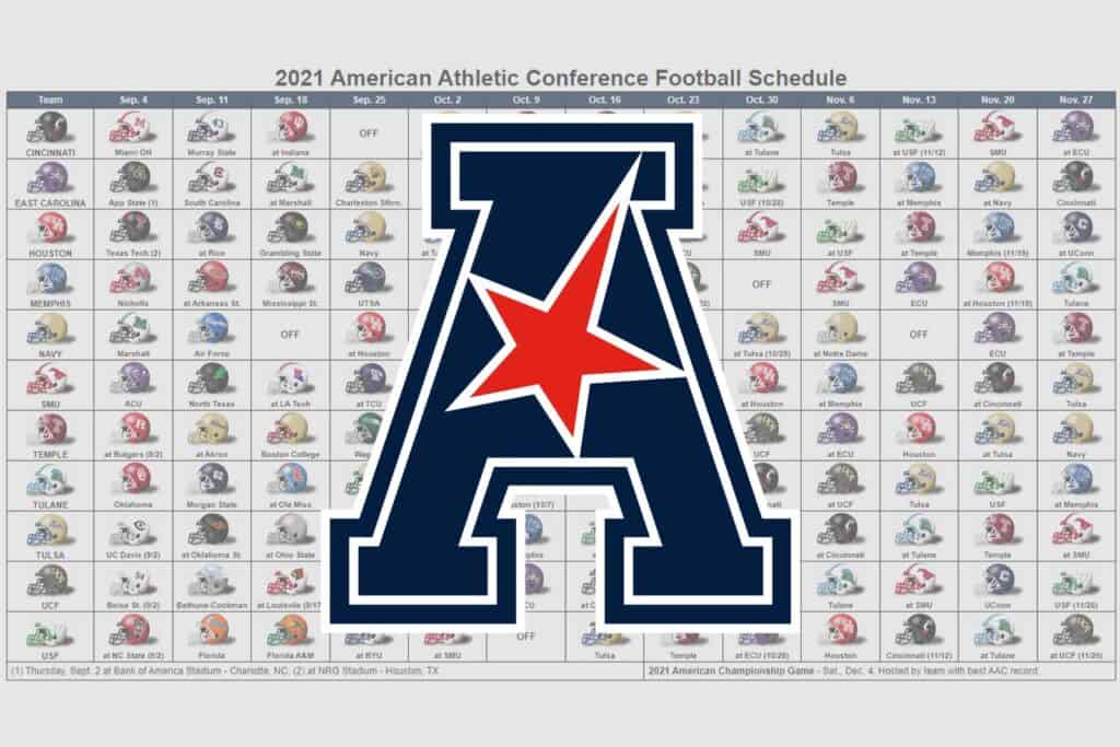 2021 American Athletic Conference Football Helmet Schedule
