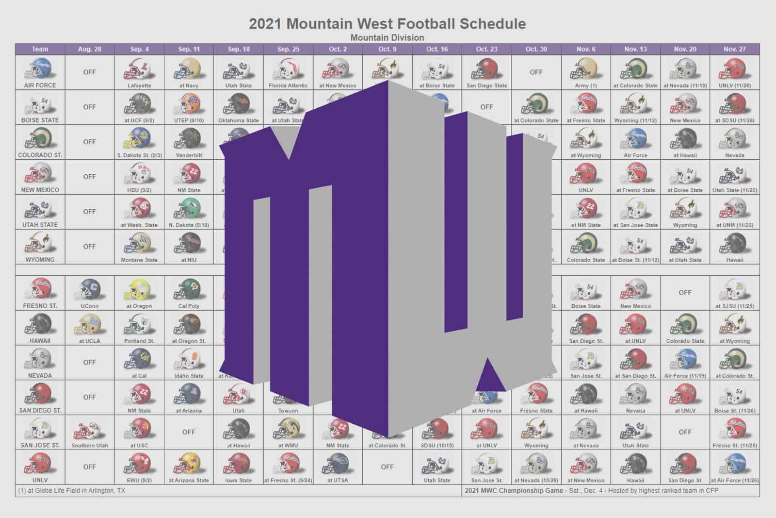2021 Mountain West Football Helmet Schedule