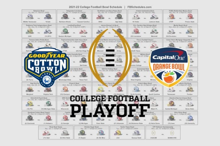 2021-22 College Football Bowl Helmet Schedule
