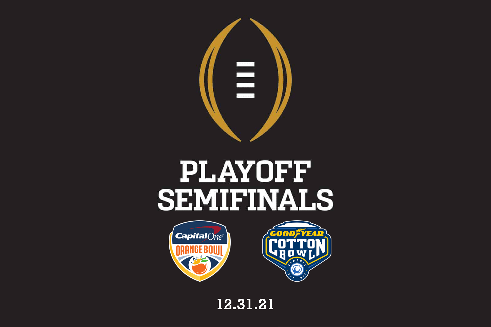 College Football Playoff: 2021 semifinal pairings