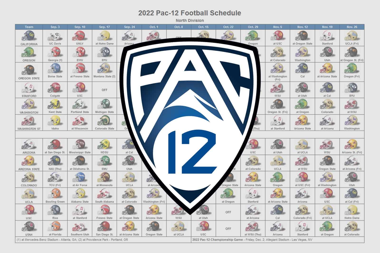 2022 Pac-12 Football Helmet Schedule