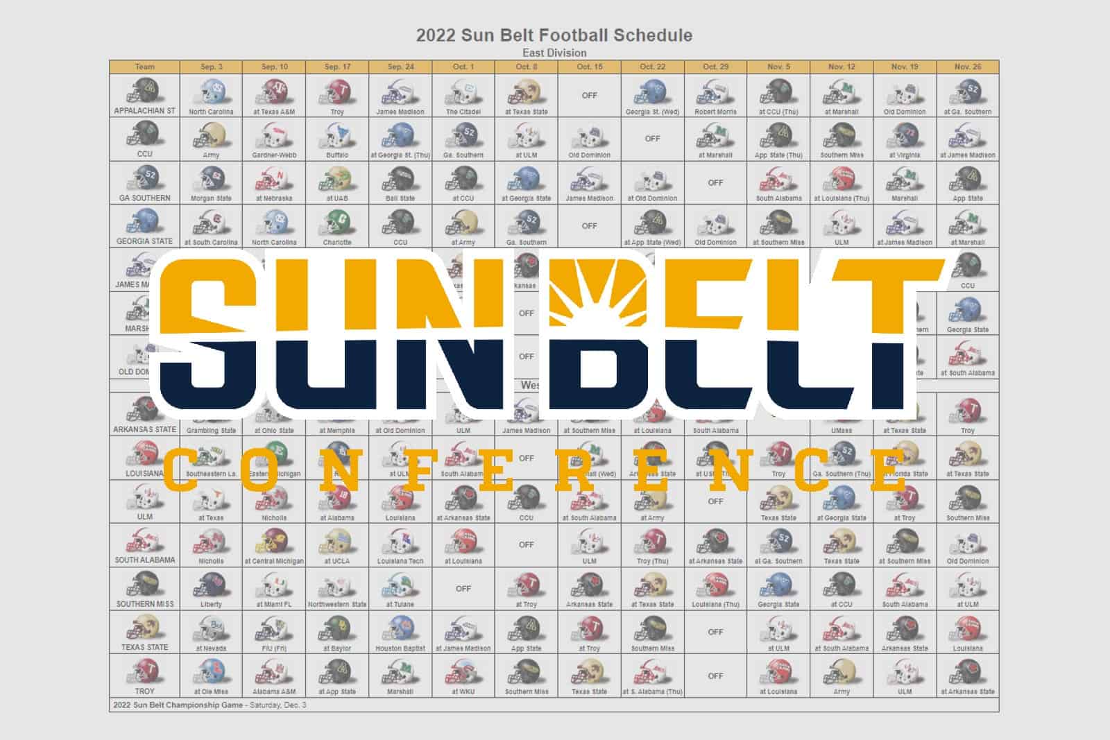 2022 Sun Belt Football Helmet Schedule