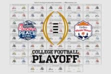 2022-23 College Football Bowl Helmet Schedule
