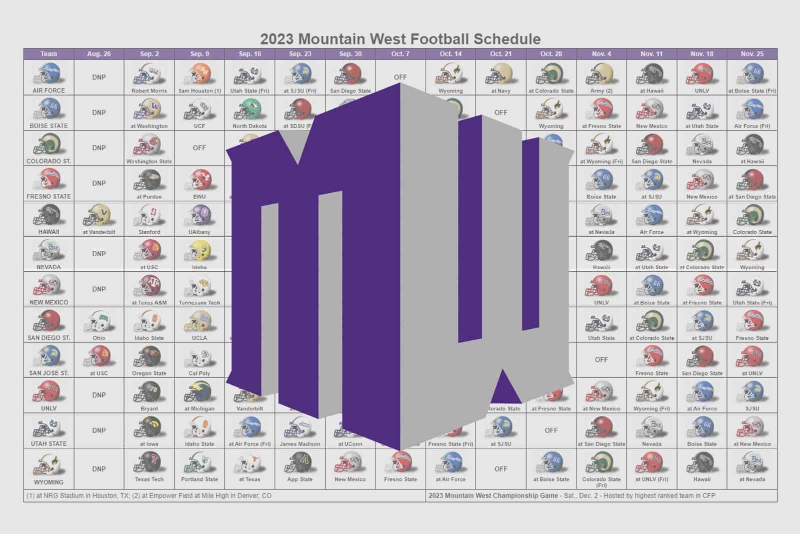 2023 Mountain West Football Helmet Schedule