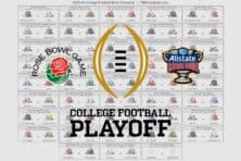 2023-24 College Football Bowl Helmet Schedule