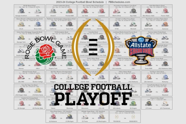 202324 College Football Bowl Helmet Schedule