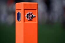 San Diego State adds Texas A&M-Commerce to 2024 football schedule