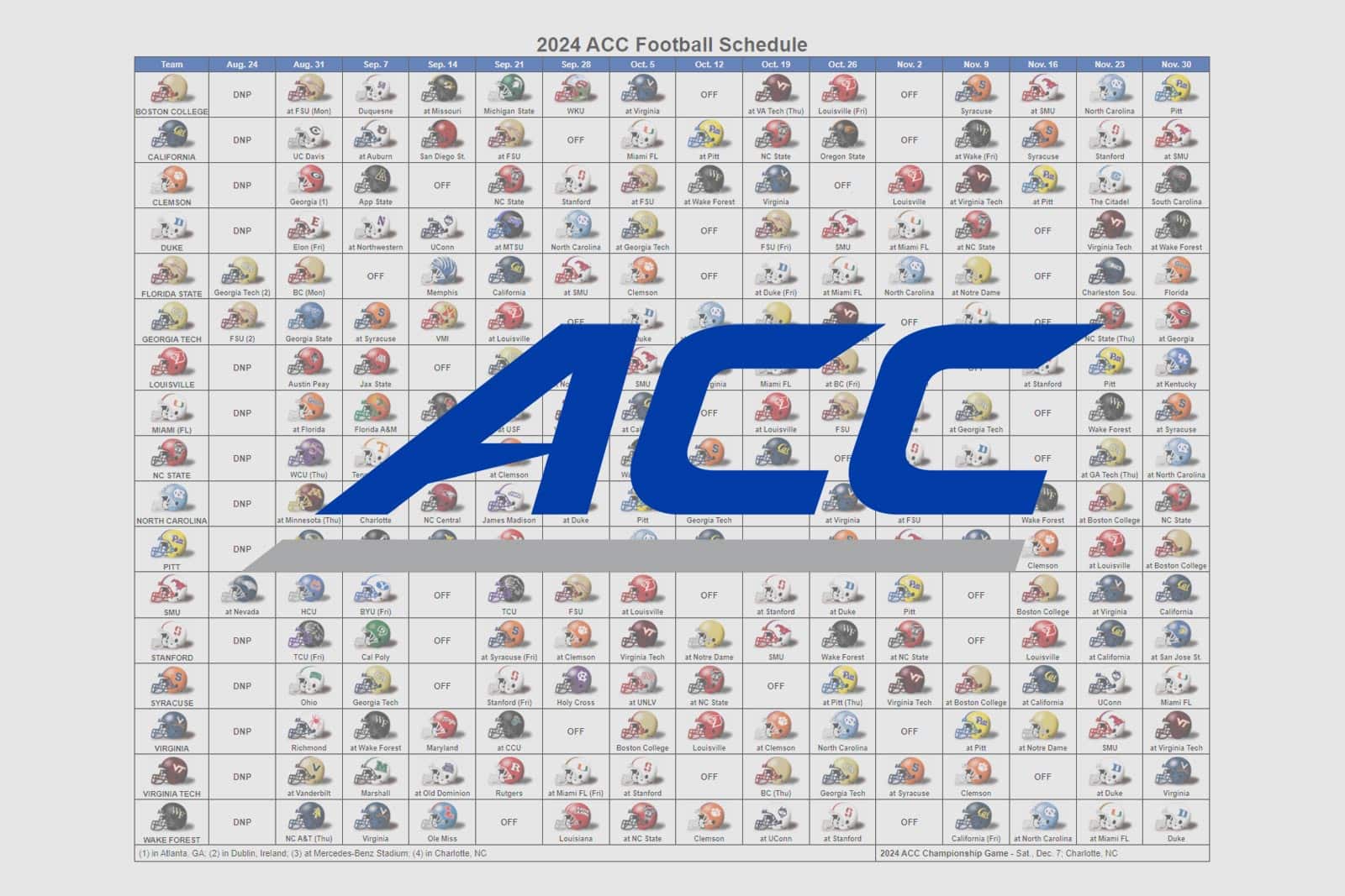 2024 ACC Football Helmet Schedule