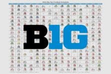 2024 Big Ten Football Helmet Schedule