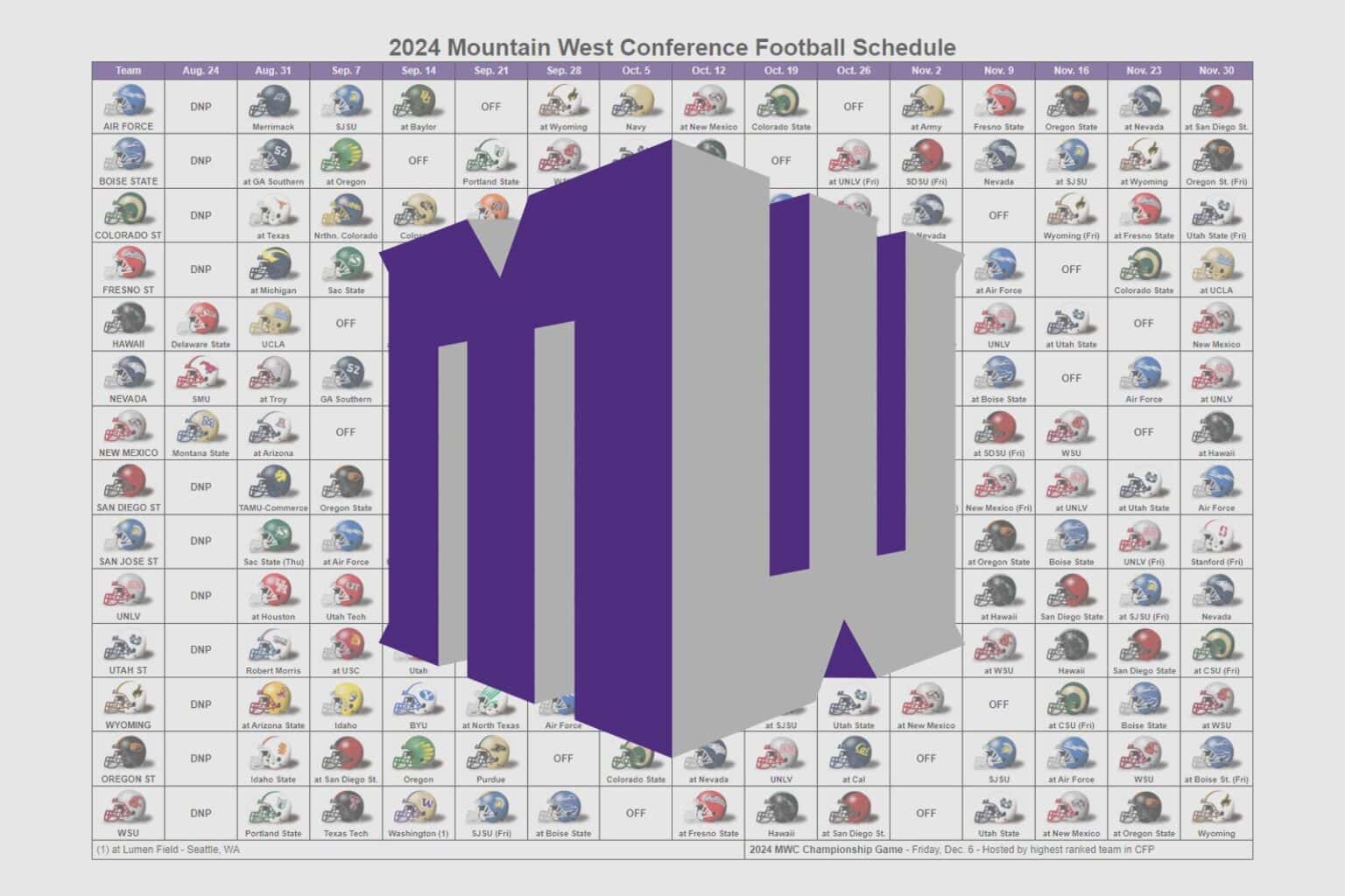 2024 Mountain West Football Helmet Schedule