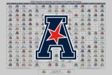2025 American Athletic Conference Football Helmet Schedule