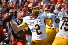 Central Michigan, Old Dominion schedule football series for 2027, 2032