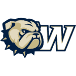 Wingate Bulldogs Football Schedule