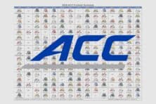 2026 ACC Football Helmet Schedule