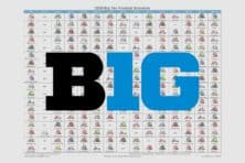 2026 Big Ten Football Helmet Schedule