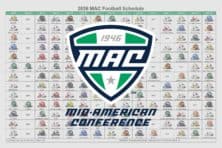 2026 MAC Football Helmet Schedule