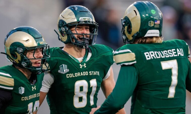 Colorado State Rams