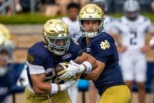 Notre Dame, Nebraska schedule football series for 2032, 2033